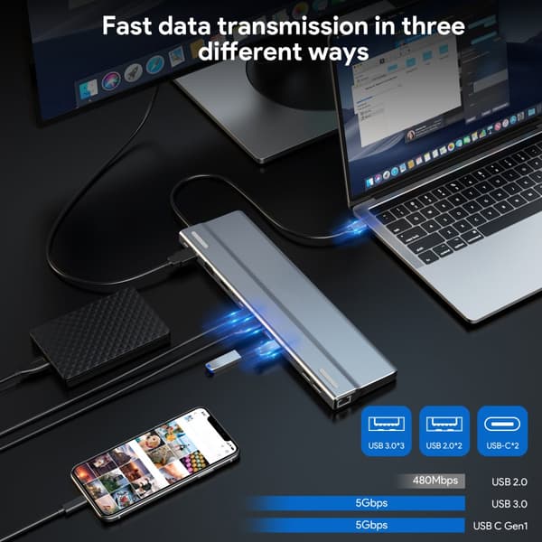 INF 15-i-1 USB-C-hubb med multiport-adapter med HDMI, VGA, Ethernet, SD/TF-kortläsare