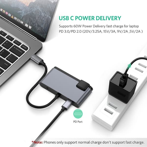 INF 6-i-1 USB-C Hub med HDMI, RJ45 og USB 3.0