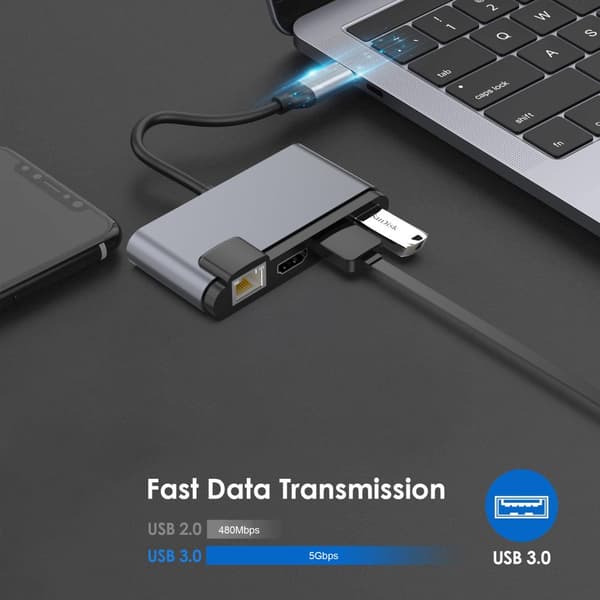 INF 7-i-1 USB-C Hub med HDMI, Ethernet, SD/TF-kortlæser