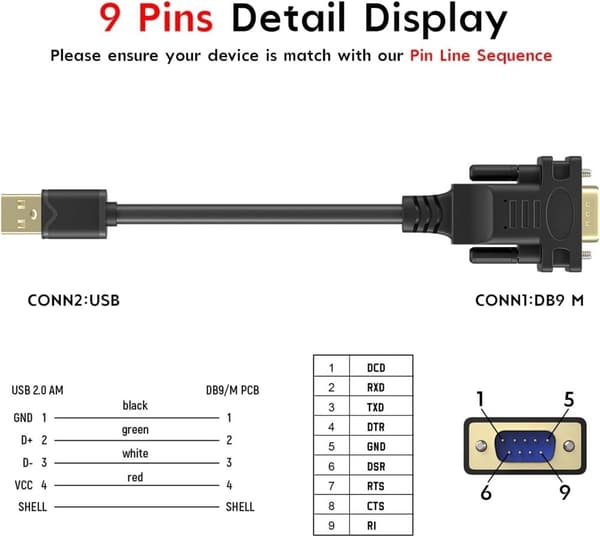 USB-A till RS232 DB9 han-kabel för seriella enheter med FTDI Chipset
