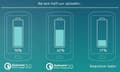 Miniatyrbillede 4 af 7: Goobay USB biloplader med 1 port - Quick Charge 3.0 - 3A / sort