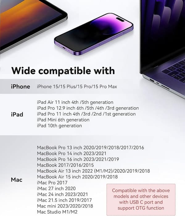 Typ-C Kortläsare för SD & MicroSD – Kompatibel med iPhone, Mac & Android