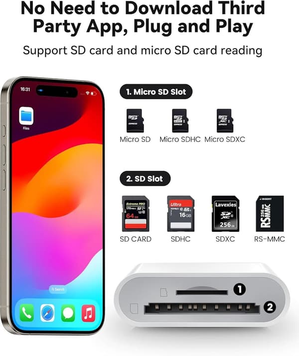Typ-C Kortläsare för SD & MicroSD – Kompatibel med iPhone, Mac & Android