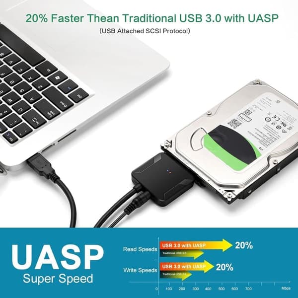 Lollanda SATA til USB 3.0 harddiskadapter – kompatibel med 2,5"/3,5" HDD/SSD, understøttelse af UASP-protokoller