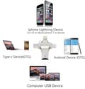 Pikkukuva 4 / 4: 4-in-1 SD-kortinlukijan USB-sovitin – Lightning/USB-C/USB-A/Micro-USB-TF/SD-kortti iPhonelle, Androidille, PC:lle, Macille
