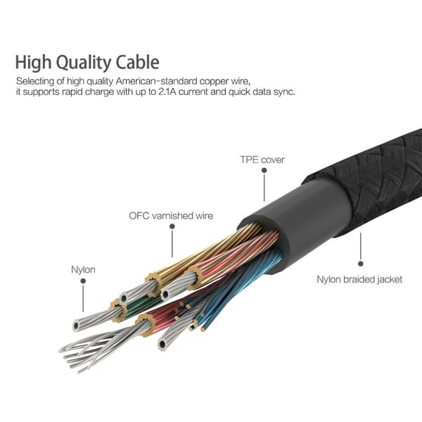 ROCK Metal Charge & Sync Lightning Cable 1,8m