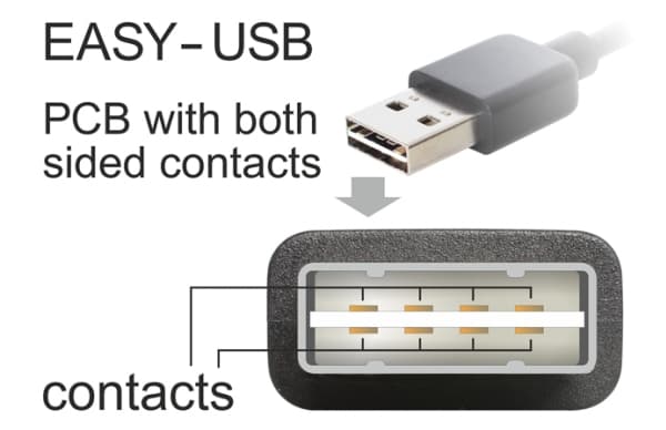 DeLOCK EASY-USB - USB-kabel - mini-USB typ B (han) till USB (han) - 1 m - sort