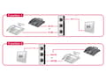 Miniatyrbild 3 av 3: Delock Switch RJ11 - Switch - 2 x telefonledning - skrivbordsmodell