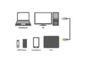 Miniatyrbild 2 av 5: LogiLink 1m, USB2.0-A/USB2.0 Micro-B, 1 m, USB A, Micro-USB B, USB 2.0, Hane/Hane, Svart
