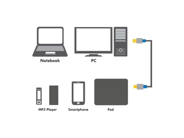 LogiLink 1m, USB2.0-A/USB2.0 Micro-B, 1 m, USB A, Micro-USB B, USB 2.0, Hane/Hane, Svart