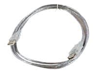 MicroConnect - USB-förlängningskabel - USB (hane) till USB (hona) - 1.8 m - transparent