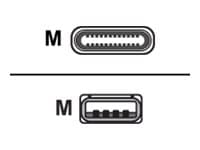 Sharkoon - USB-kabel - 24 pin USB-C (hane) till USB (hane) - 2 m - vit