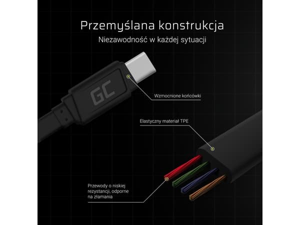 Green Cell GCmatte - USB-kabel - 24 pin USB-C (hane) till USB (hane) - 25 cm - platt - svart