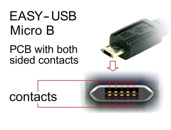 Delock - USB-kabel - USB (hann) rett til Micro-USB type B (hann) vinklet - USB 2.0 - 3 m - reversible kontakter - svart