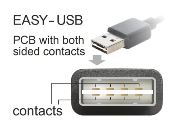 Delock - USB-kabel - USB (hann) rett til Micro-USB type B (hann) vinklet - USB 2.0 - 3 m - reversible kontakter - svart