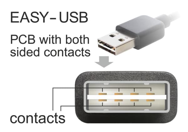 Delock EASY-USB - USB-kabel - mikro-USB typ B (hane) till USB (hane) - 3 m - 90° kontakt - svart