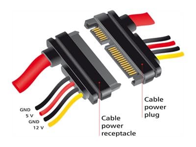 Delock - SATA-forlengelseskabel - Serial ATA 150/300/600 - SATA-kombo (P) til SATA-kombo (R) - 1 m - svart, gul, rød