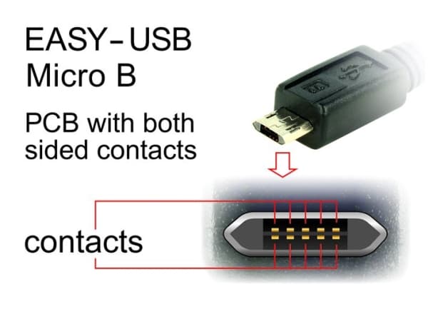 Delock - USB-kabel - USB (hane) till mikro-USB typ B (hane) - USB 2.0 - 3 m - reversibla kontakter - svart