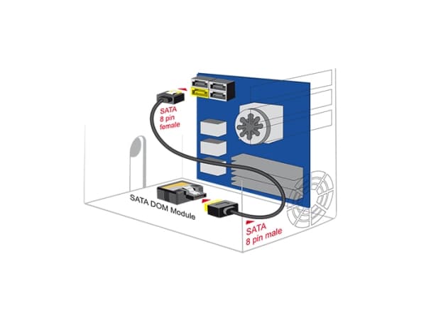 Delock - SATA-förlängningskabel - Serial ATA 150/300/600 - SATA (P) spärrad till 8-stifts SATA (R) - 30 cm