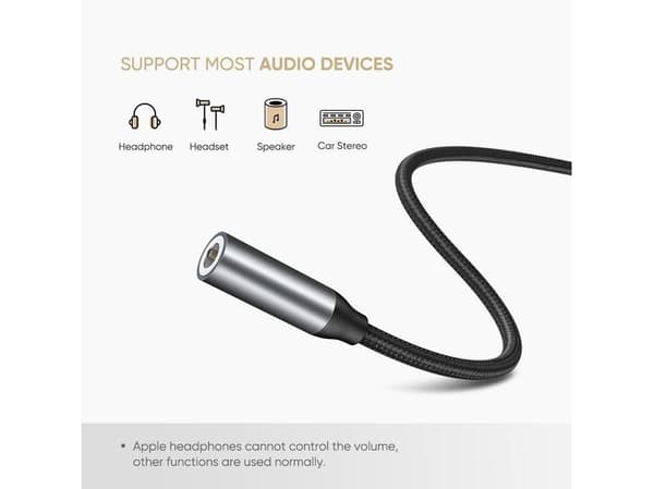 Ugreen 30632, Svart, USB C, 3,5mm, Hankoppling, Honkoppling