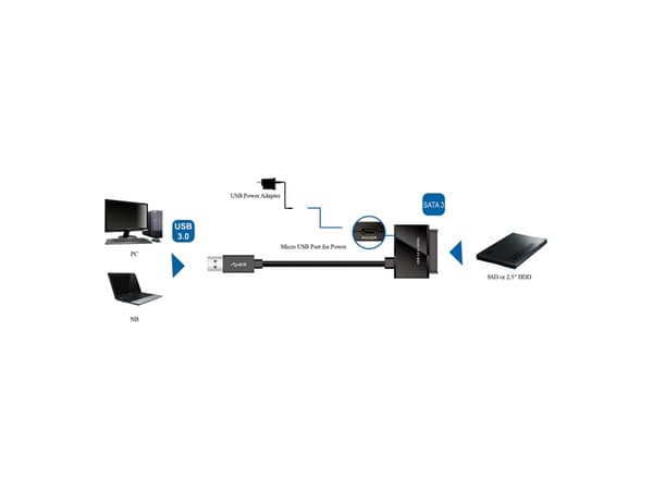 ROLINE 12.02.1043, USB A-tyyppi, SATA, Musta, 5 Gbit/s, Windows 2000, Windows 8, Windows 8 Enterprise, Windows 8 Enterprise x64, Windows 8 Pro, Windo