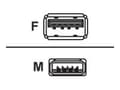 Miniatyrbild 1 av 3: Unitek Y-C4030GBK - USB-förlängningskabel - USB typ A (hane) till USB typ A (hona) - USB 3.0 - 3 m