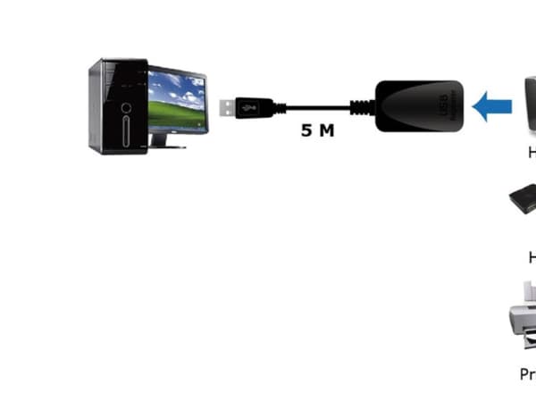 ROLINE USB 3.0 Active Repeater, 5 m, USB A, USB A, Svart