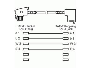 Goobay 68000, 15 m, TAE (F), TAE (F), Sort, Hankjønn, Hunkjønn