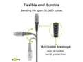 Pikkukuva 5 / 5: Goobay 49303, 2 m, USB C, USB C, USB 2.0, 480 Mbit/s, Harmaa, Hopea