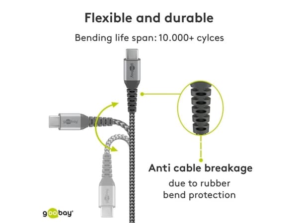 Goobay 49303, 2 m, USB C, USB C, USB 2.0, 480 Mbit/s, Harmaa, Hopea