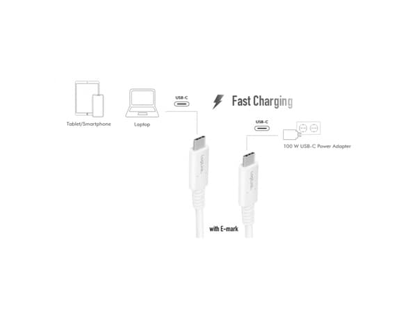USB 4 Gen 3 Typ-C-kabel, C/M till USB-C/M, PD, AV, vit, 0,8 m