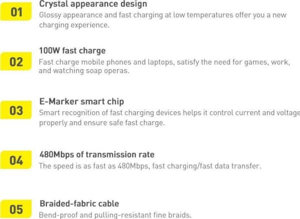 Baseus CAJY000603, 1,2 m, USB C, USB C, USB 2.0, 0,48 Gbit/s, Blå