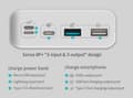 Miniatyrbillede 3 af 3: Powerbank 30000 mAh, lightning, USB-C, 2 x USB-A, Micro-Usb, quickcharge 3A