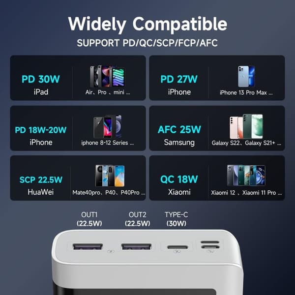 Powerbank 30000 mAh, lightning, USB-C, 2 x USB-A, Micro-Usb, quickcharge 3A