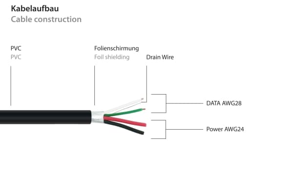 Alcasa UK20P-AEA-003S, 0,3 m, USB A, USB A, USB 2.0, 0,48 Gbit/s, Svart