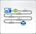 Miniatyrbild 5 av 5: ATEN USB 3.0 Förlängningskabel USB A hane - USB A hona Rund 10 m Svart