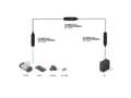 Miniatyrbild 4 av 4: Lindy 43405, 5 m, USB C, USB C, USB 3.2 Gen 2 (3.1 Gen 2), 10 Gbit/s, Svart