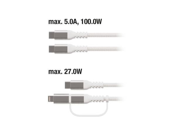 Vivanco USB-C kabel USB-C® bøsning 1.2 m Hvid 64216