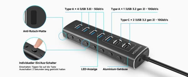 NÖRDIC GEN 3.2 USB-C og USB-A drevet Hubb 7-porte 3x10Gbps 4x5Gbps 1m kabel individuel switch