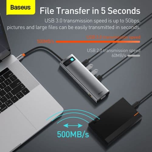 Hub 11in1 Baseus Metal Gleam Series, USB-C to 3x USB 3.0 + 2x HDMI + USB-C PD + Ethernet RJ45 + microSD/SD + VGA + AUX