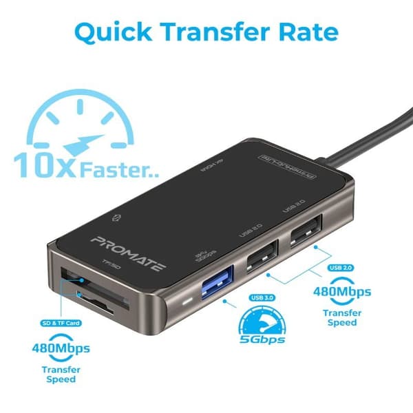 PROMATE PrimeHub-Lite USB-C Multimedia Hub / 4K HDMI / USB3.0 / SD / PD