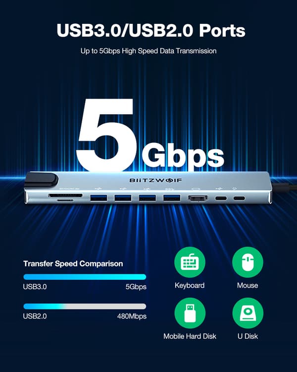 BW-UUSI TH5 10 in 1 USB-keskittimet HDMI 4K@30Hz USB3.0 / USB2.0 / Type-C 2.0 / RJ45 Ethernet / 100W PD-lataus / SD TF -korttipaikkatelakointiasema Ap