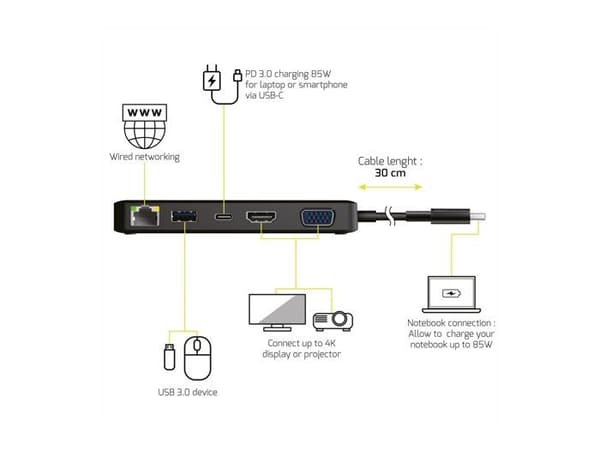 portdesigns dockningstyp c travel 1 x 4k pd 85w