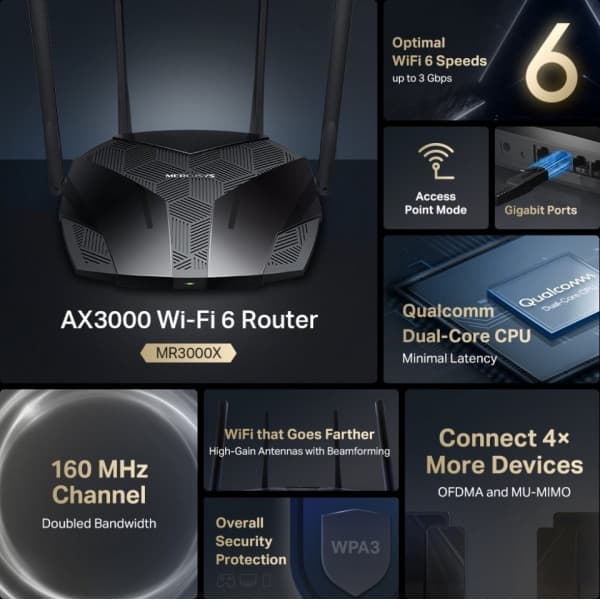 Mercusys MR3000X Dual-band -WiFi 6-router