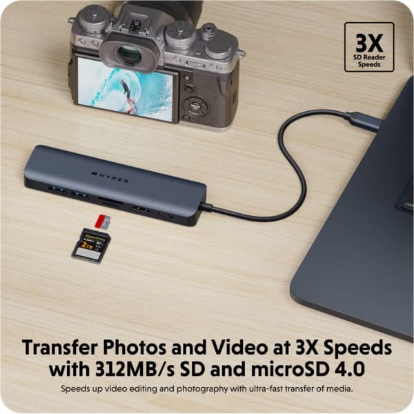 HyperDrive Next 7-port USB-C-hub, midnatsblå
