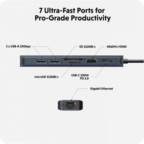 HyperDrive Next 7-port USB-C-hub, midnatsblå
