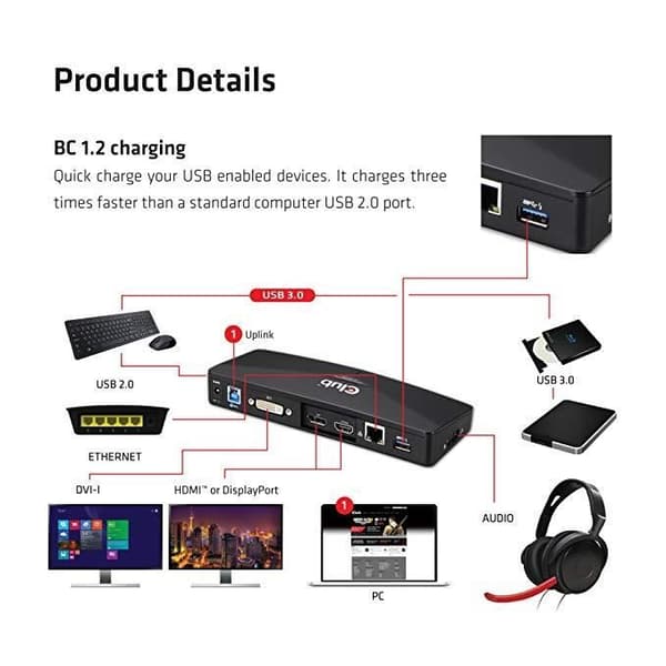 Club3d Club 3D Sense Vision 4K Dockningsstation USB3.0