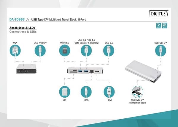 USB-C VGA GigE-dockningsstation - DIGITUS DA-70866 - 4K Ultra HD - Power Delivery 3.0