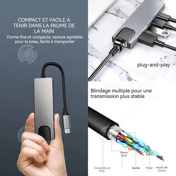 INN 5 i 1 bärbar dockningsstation i aluminiumlegering med Gigabit-internetgränssnitt och USB 3.0 höghastighetsöverföring