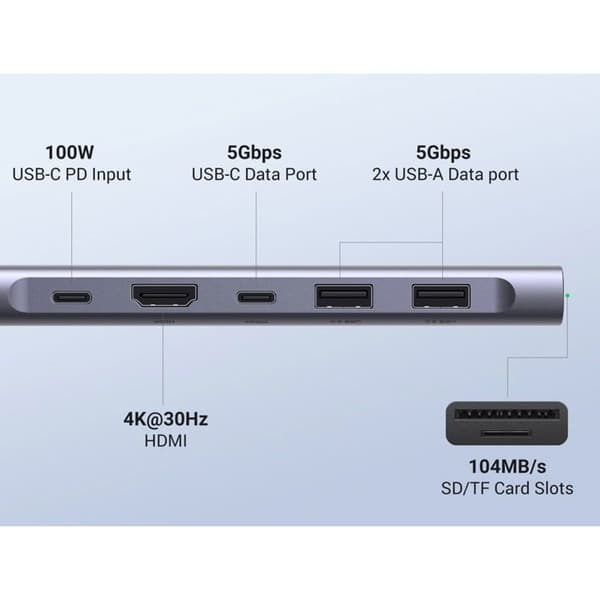 UGREEN 7-i-1 USB-C till HDMI/2*USB 3.0/USB-C/SD/TF/PD100W